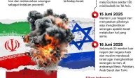 Konflik Timur Tengah Meningkat, Israel Gempur Industri Petrokimia Iran