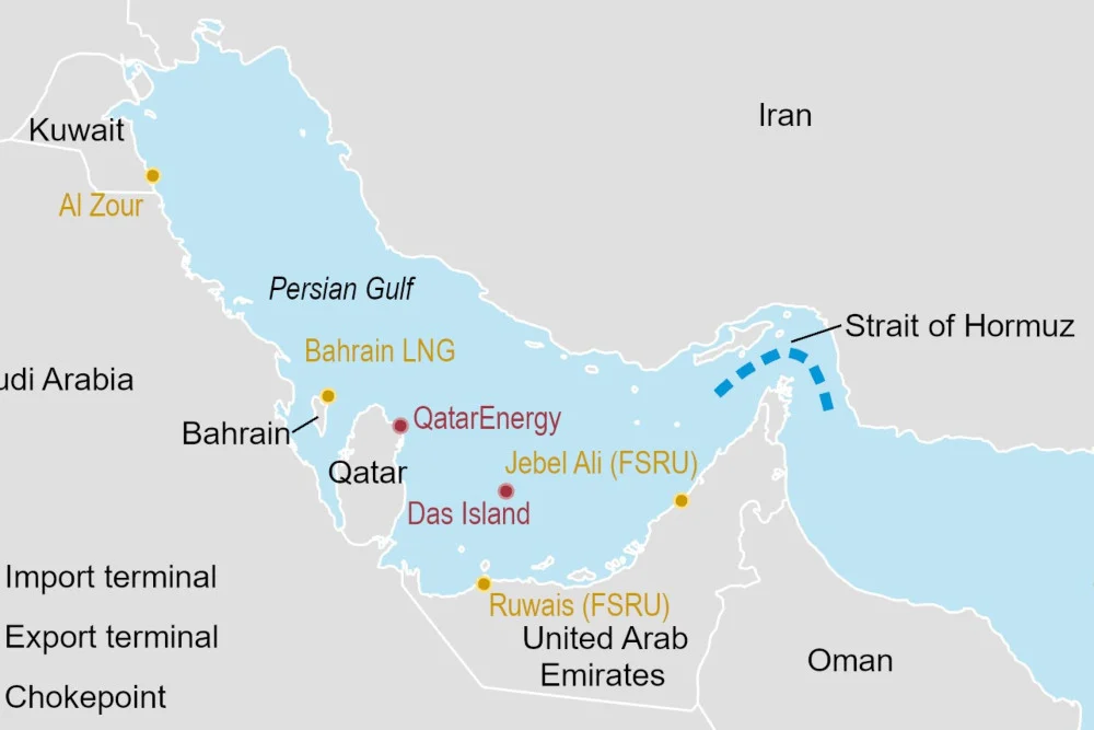 Krisis Energi Global: Selat Hormuz dan Dampaknya pada Peta Energi Dunia
