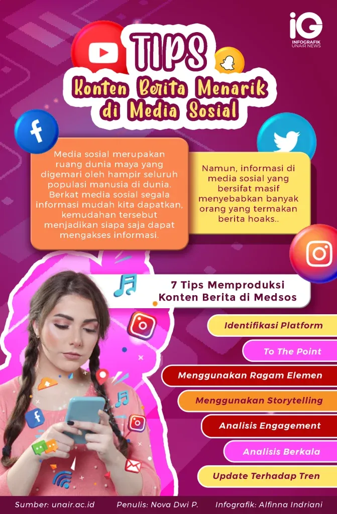 Mengaktifkan Mammal Brain, Rahasia Konten Ramai di Media Sosial