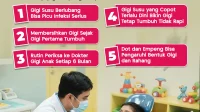 Mengapa Kesehatan Gigi Sering Diabaikan Meskipun Dampaknya Fatal?