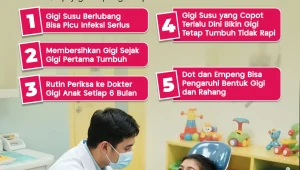 Mengapa Kesehatan Gigi Sering Diabaikan Meskipun Dampaknya Fatal?