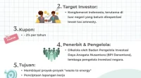 Patriot Bond: Ekonom Nilai Kritik Singapura Tidak Tepat