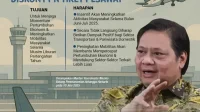 Pemerintah Bebaskan PPN Tiket Pesawat Libur Sekolah, Berikut Rincian Lengkapnya
