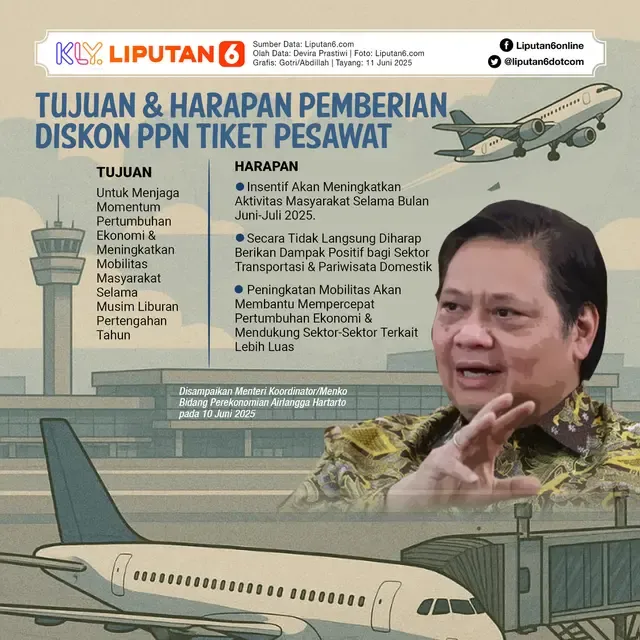 Pemerintah Bebaskan PPN Tiket Pesawat Libur Sekolah, Berikut Rincian Lengkapnya
