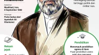 Pemimpin Iran Mojtaba Khamenei Serukan Persatuan Nasional Menghadapi Perang Hibrida