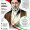 Pemimpin Iran Mojtaba Khamenei Serukan Persatuan Nasional Menghadapi Perang Hibrida