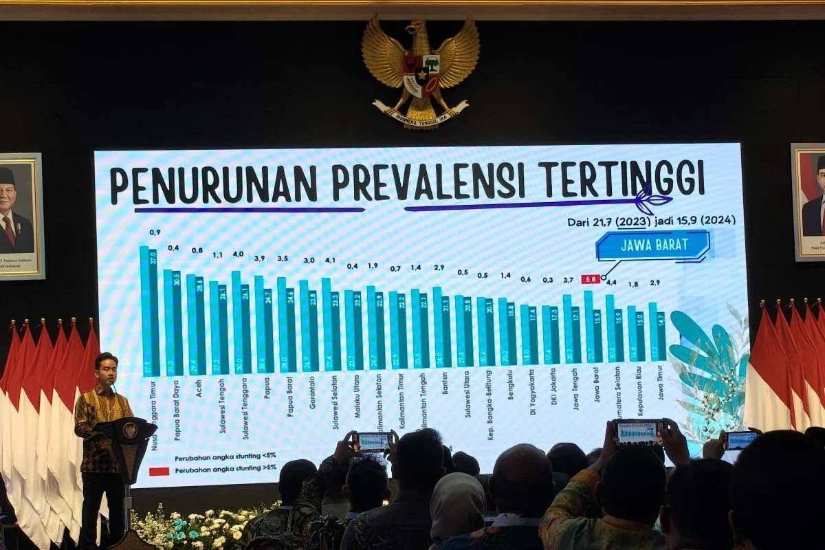 Pemprov Jabar Raih Penghargaan Terbaik atas Upaya Mengatasi Kemiskinan dan Penurunan Stunting