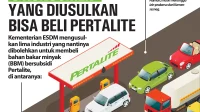 Perpindahan Konsumen dari Pertamax ke Pertalite Masih Terbatas Menurut KESDM