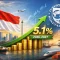 Pertumbuhan Ekonomi 2027 Diprediksi Mencapai 5,9 Persen