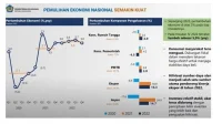 Pertumbuhan Ekonomi 6 Persen, Optimisme Pemerintah Meski BI Rate Meningkat