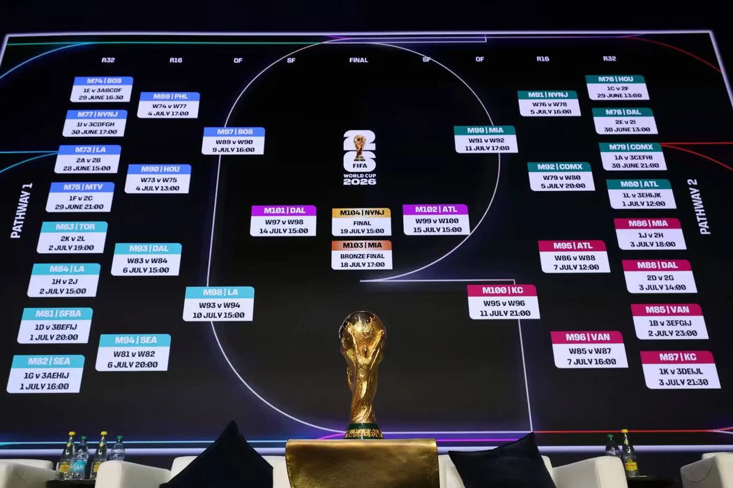 Piala Dunia 2026: AS Melangkah ke Babak 32 Besar Setelah Mengalahkan Australia 2-0