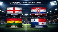 Piala Dunia 2026: Panama Siap Tantang Inggris