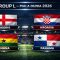 Piala Dunia 2026: Panama Siap Tantang Inggris