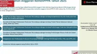 PPATK Butuh Tambahan Anggaran Rp516,4 Miliar untuk Penuhi Kebutuhan