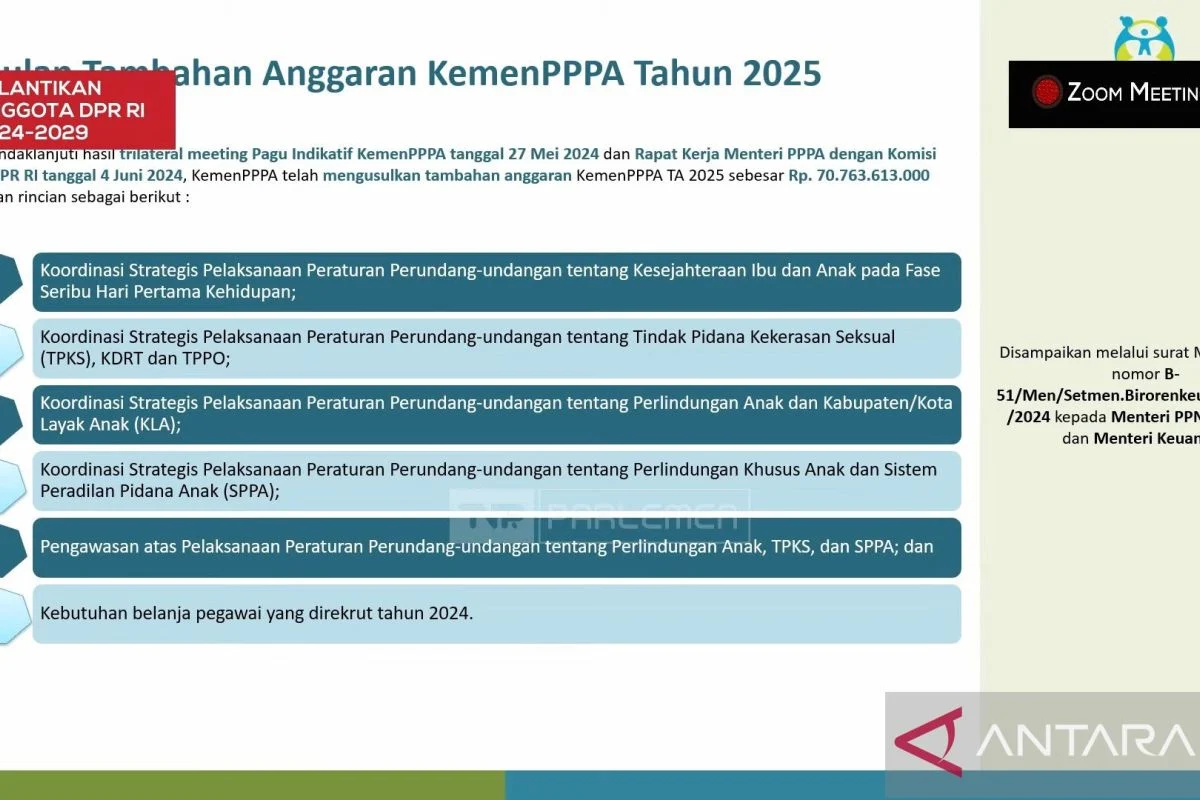 PPATK Butuh Tambahan Anggaran Rp516,4 Miliar untuk Penuhi Kebutuhan