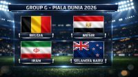 Prediksi Mesir Vs Iran di Grup G Piala Dunia 2026: Pertarungan Sengit di Stadion Lumen Field