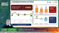 Proyek IJD Jateng Berhasil Menghidupkan Titik Pertumbuhan Ekonomi Baru di Jawa Tengah