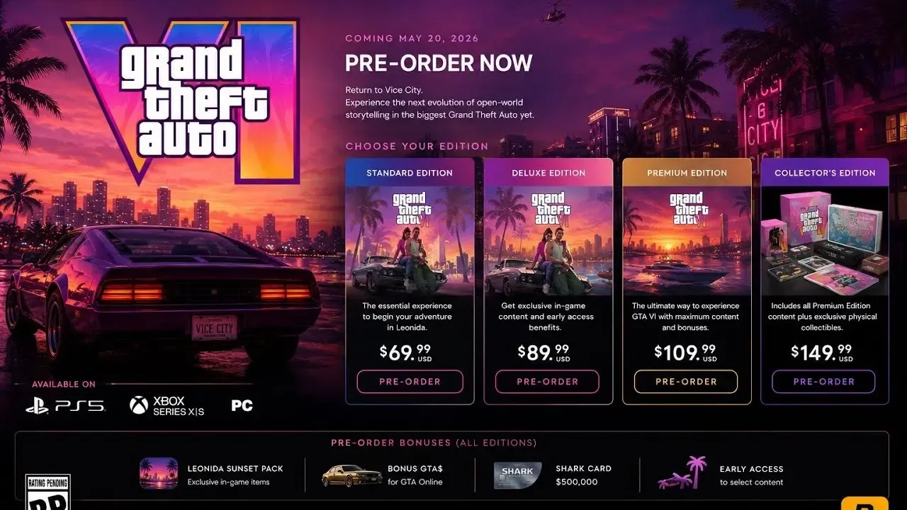 Rockstar Games Resmi Membuka Pre-Order GTA VI, Ini Harga Edisi Standar hingga Ultimate