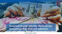 Rupiah Melemah, Apa yang Terjadi dengan Ekonomi Indonesia? Rupiah Melemah, Apa yang Terjadi dengan Ekonomi Indonesia?