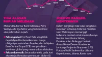 Rupiah Melemah, Dekati Rp18.200/US$: Apa yang Harus Dilakukan? Rupiah Melemah, Dekati Rp18.200/US$: Apa yang Harus Dilakukan?