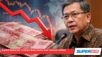 Rupiah Melemah, Tekanan Global Mendorong Kurs ke Rp18.000/US$