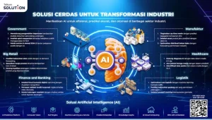 Telkom Luncurkan AIcosystem untuk Menggarap Peluang AI di Berbagai Sektor Industri