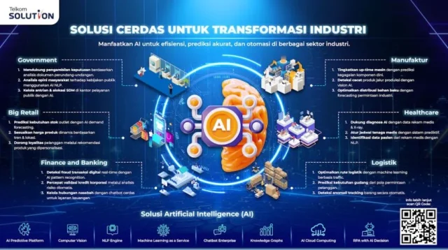 Telkom Luncurkan AIcosystem untuk Menggarap Peluang AI di Berbagai Sektor Industri