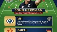 Timnas Indonesia Raih Kemenangan 1-0 Atas Mozambik, Pelatih John Herdman: 'Kami Bisa Lebih Baik' Timnas Indonesia Raih Kemenangan 1-0 Atas Mozambik, Pelatih John Herdman: 'Kami Bisa Lebih Baik'