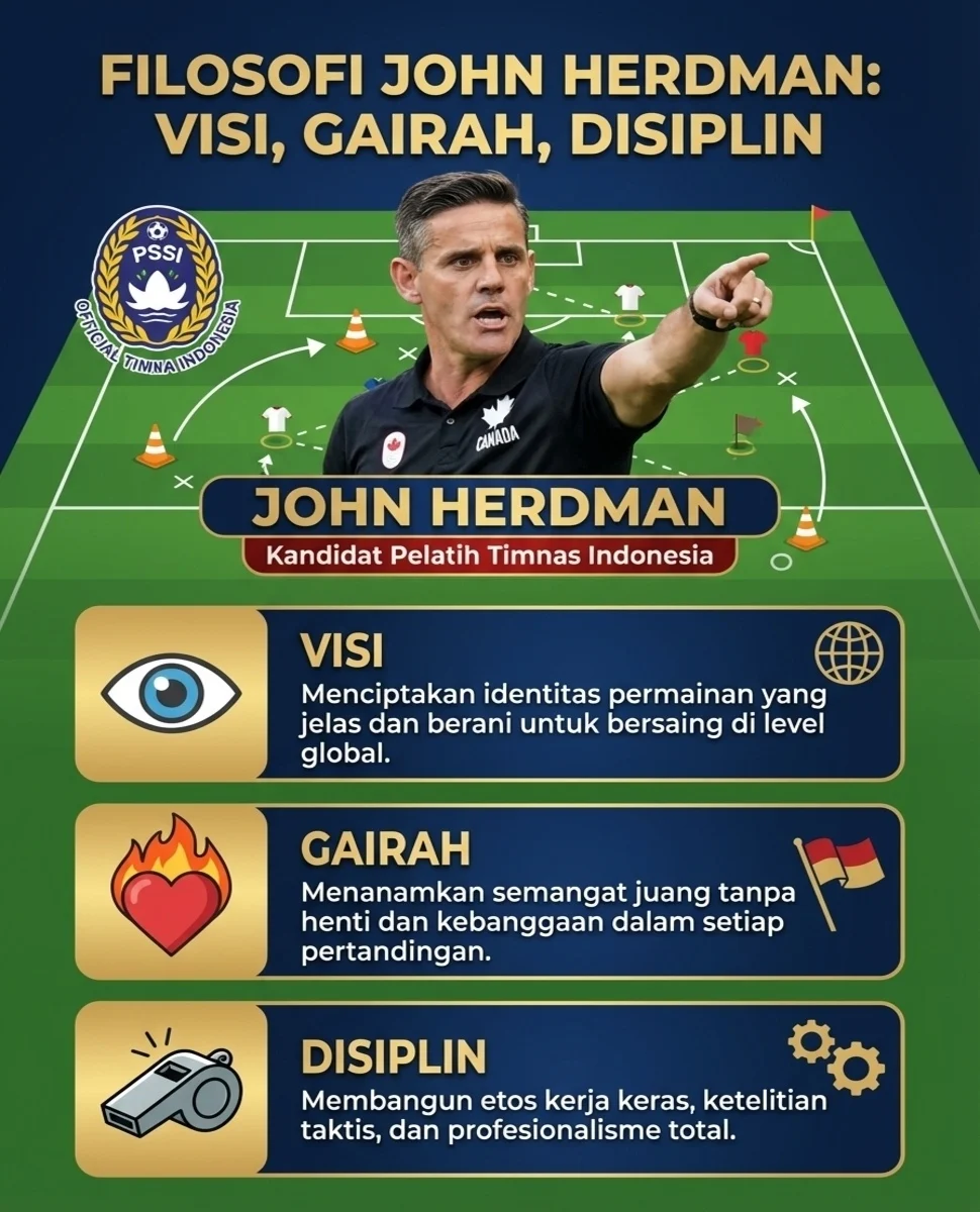 Timnas Indonesia Raih Kemenangan 1-0 Atas Mozambik, Pelatih John Herdman: 'Kami Bisa Lebih Baik'