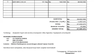 Upaya Berantas Under Invoicing, PT DSI Siap Berkontribusi