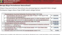 Biaya Lepas Status WNI dan Naturalisasi Melonjak, Menkum Jelaskan Dasar Penyesuaian Tarif
