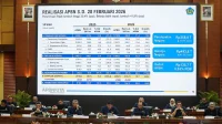 Defisit APBN 2026 Diprediksi Mencapai 2,85 Persen