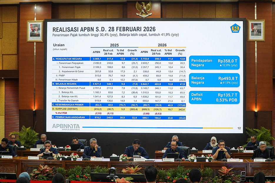 Defisit APBN 2026 Diprediksi Mencapai 2,85 Persen
