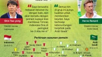 Dukungan Warga Gaza untuk Timnas Spanyol di Piala Dunia 2026
