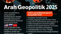 Geopolitik Global yang Memanas: Wakil Menteri Koordinator Bidang Politik dan Keamanan Ajak Muslim Indonesia untuk Tetap Bersatu