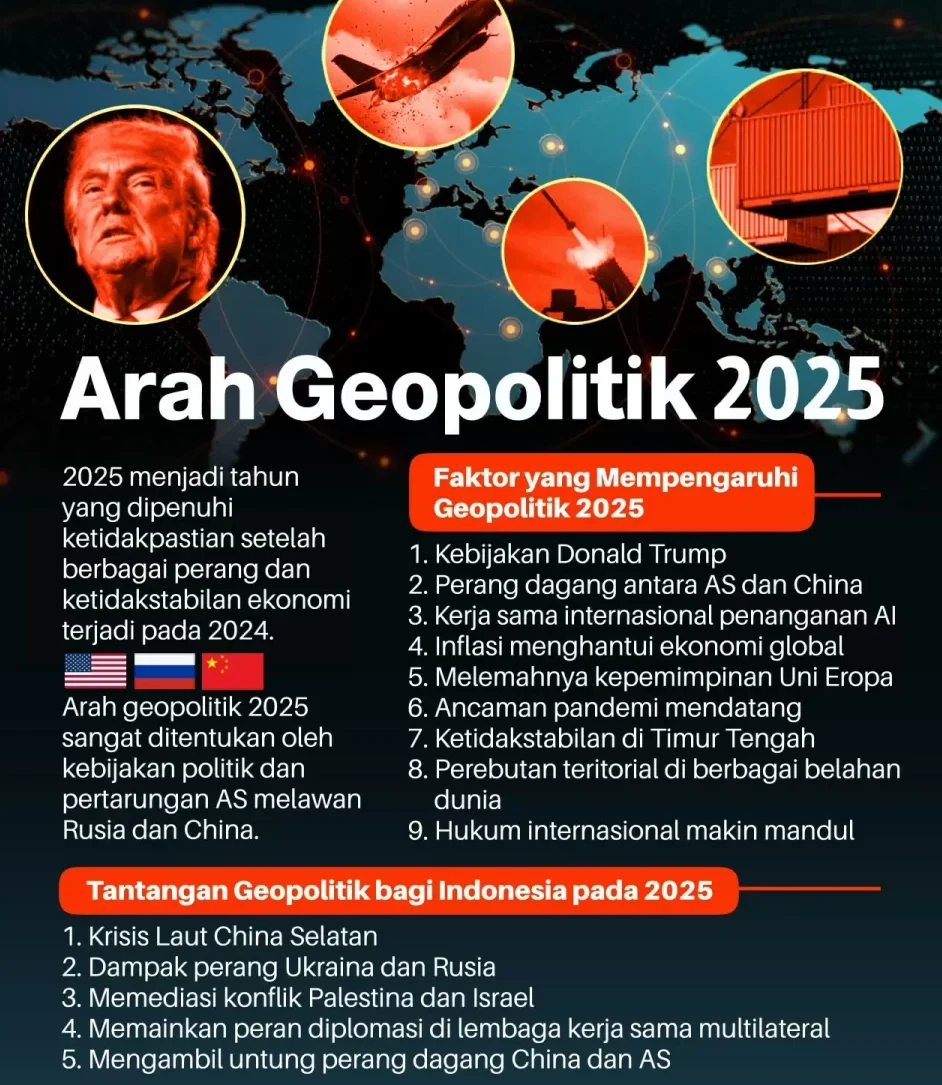 Geopolitik Global yang Memanas: Wakil Menteri Koordinator Bidang Politik dan Keamanan Ajak Muslim Indonesia untuk Tetap Bersatu