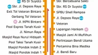 Jalur Tendean Arah Blok M Kembali Normal Setelah Lumpuh Total