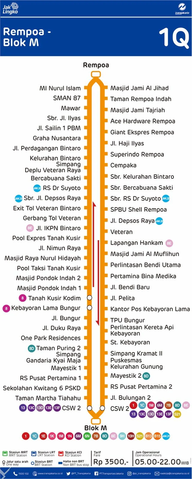 Jalur Tendean Arah Blok M Kembali Normal Setelah Lumpuh Total
