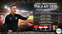 John Herdman Siapkan Kejutan di Piala AFF 2026, Timnas Indonesia Siap Hadapi Vietnam
