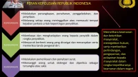 Kasus Penggeledahan Polri: Kejagung Tegaskan Batas Peran Antarlembaga Penegak Hukum