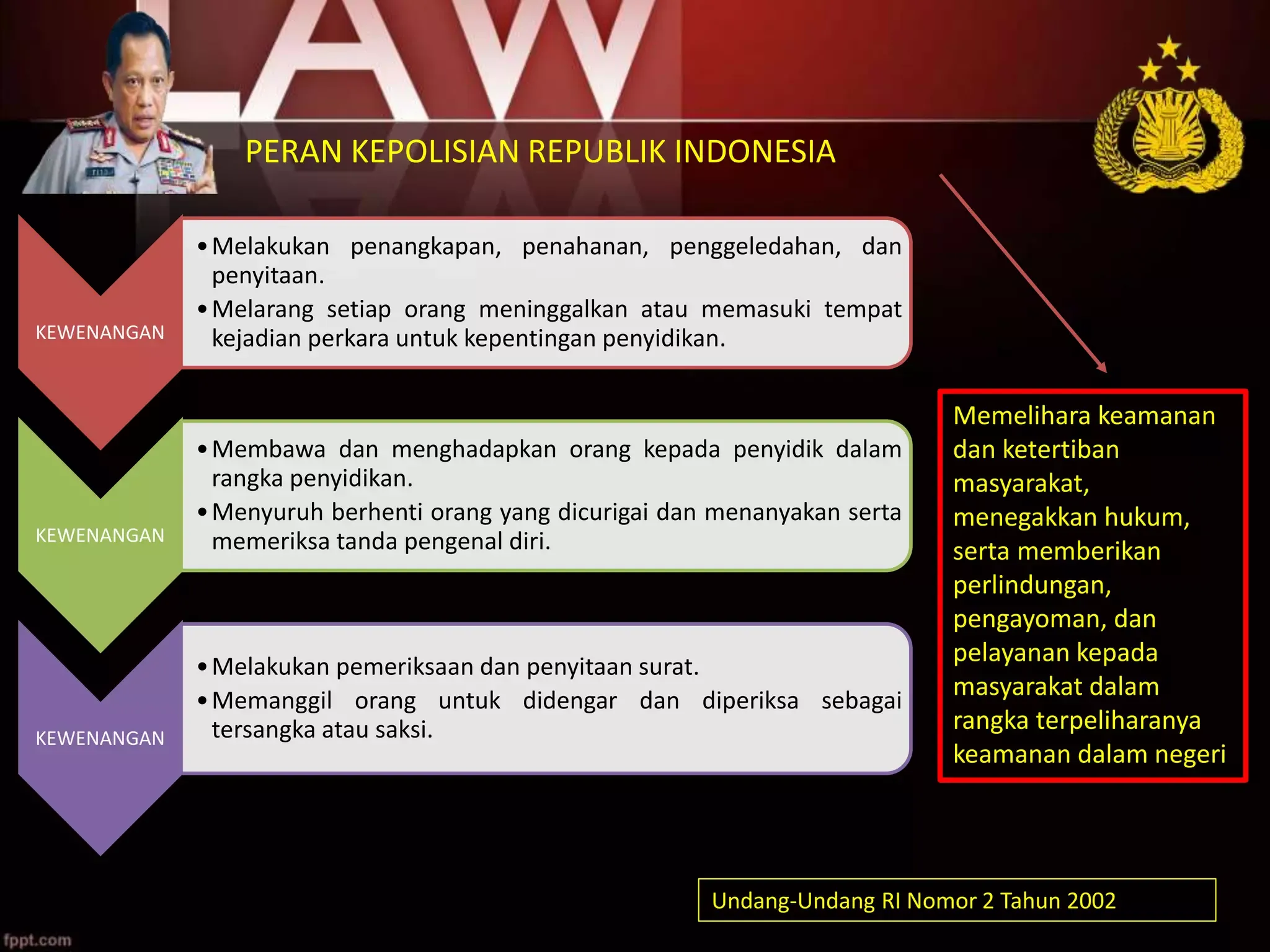 Kasus Penggeledahan Polri: Kejagung Tegaskan Batas Peran Antarlembaga Penegak Hukum