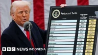 Kebijakan Tarif Impor Donald Trump Diprotes UMKM AS