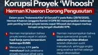 KPK Siap Usut Dugaan Korupsi 750 BUMN