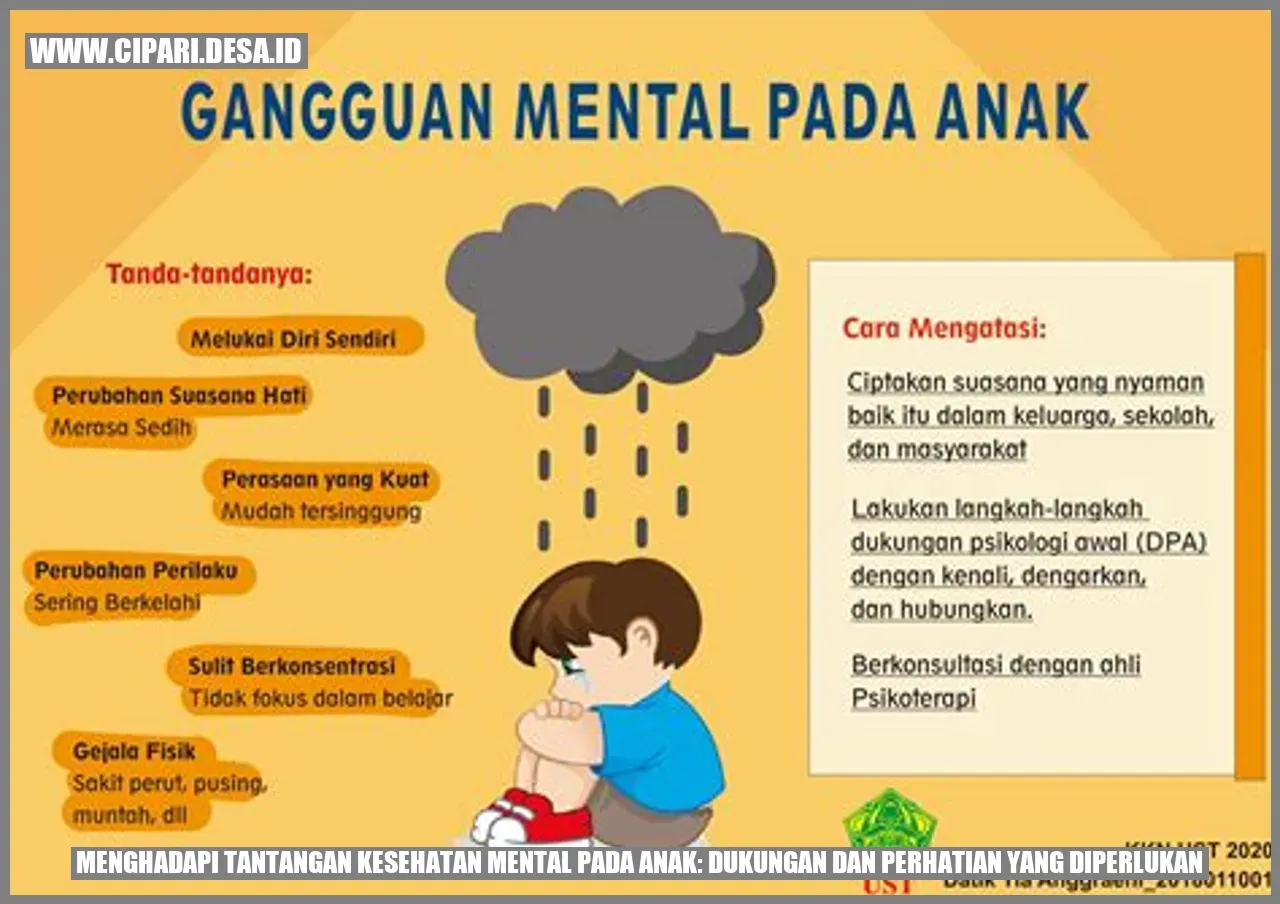 Mengenal Gangguan Mental pada Anak: Faktor dan Dampaknya