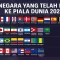 Netanyahu Dukung Argentina di Piala Dunia 2026: Sorotan 10 Negara Penolak Palestina Merdeka