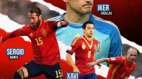 Pemain Legendaris Spanyol Sepanjang Masa: Dari Iker Casillas hingga Andrés Iniesta Pemain Legendaris Spanyol Sepanjang Masa: Dari Iker Casillas hingga Andrés Iniesta