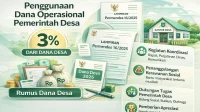 Pemerintah Didesak untuk Cairkan Dana Bagi Hasil untuk Mencegah Dirumahkannya PPPK