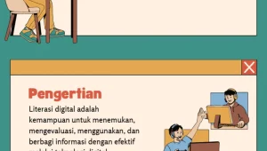 Pentingnya Literasi Digital di Era AI: Cek Fakta untuk Mencegah Informasi Palsu