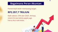 Purbaya Prediksikan Pajak 2026 Gagal Target, Apa Penyebabnya?