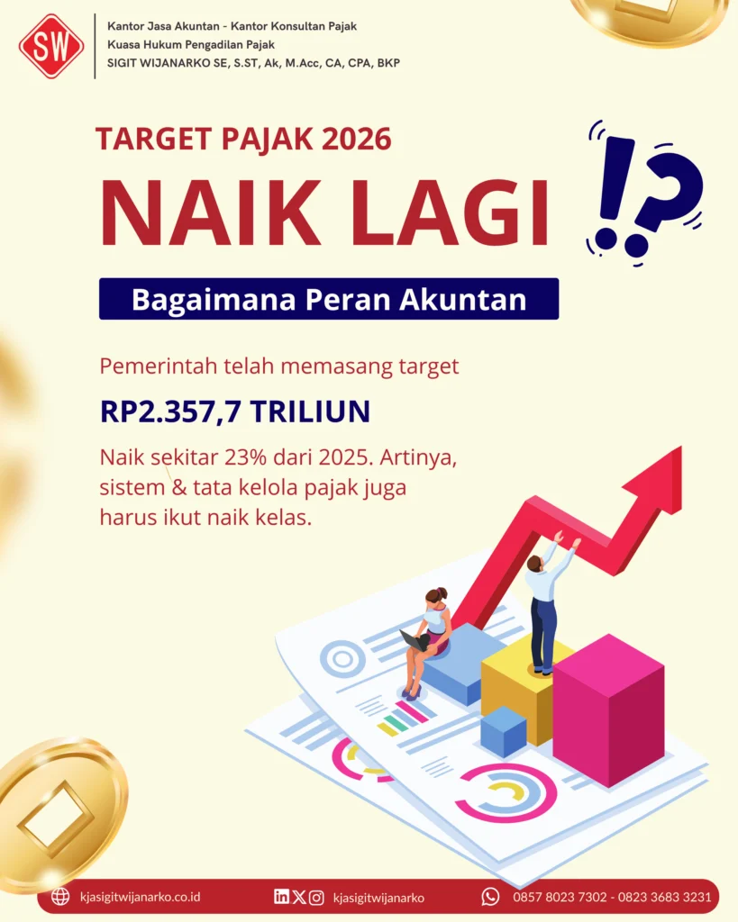Purbaya Prediksikan Pajak 2026 Gagal Target, Apa Penyebabnya?
